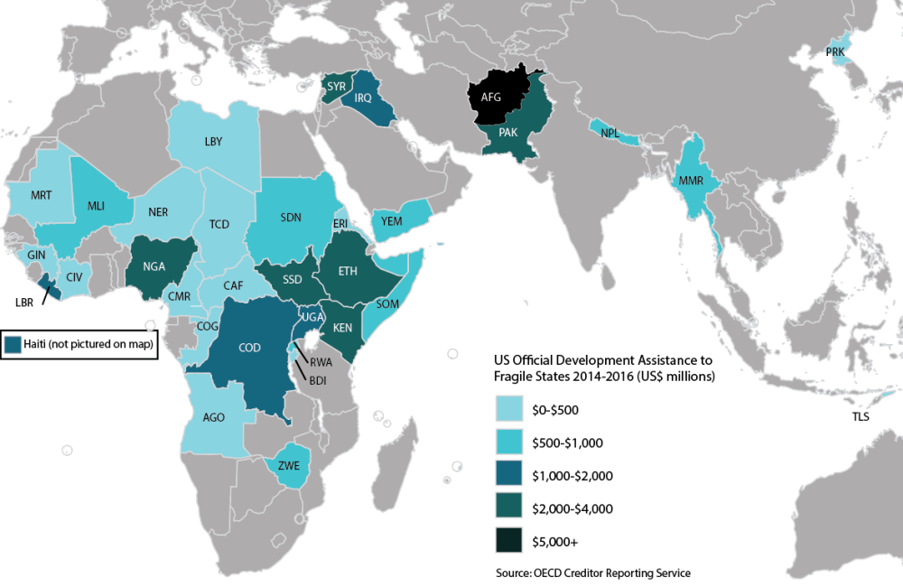 Map showing US Development Assistance to Fragile States