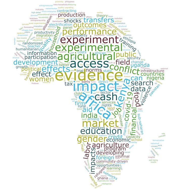 A word cloud of the most commonly used words in the papers in the shape of the African continent